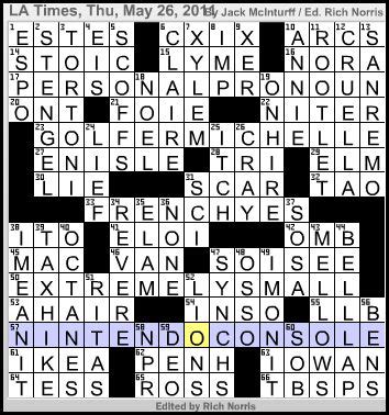 fresh new crossword clue|fresh original crossword clue.